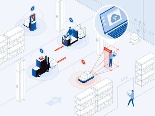 瑞士Sevensense Robotics 以Visual SLAM技术赋能，让移动机器人即刻拥有“智慧双眼”